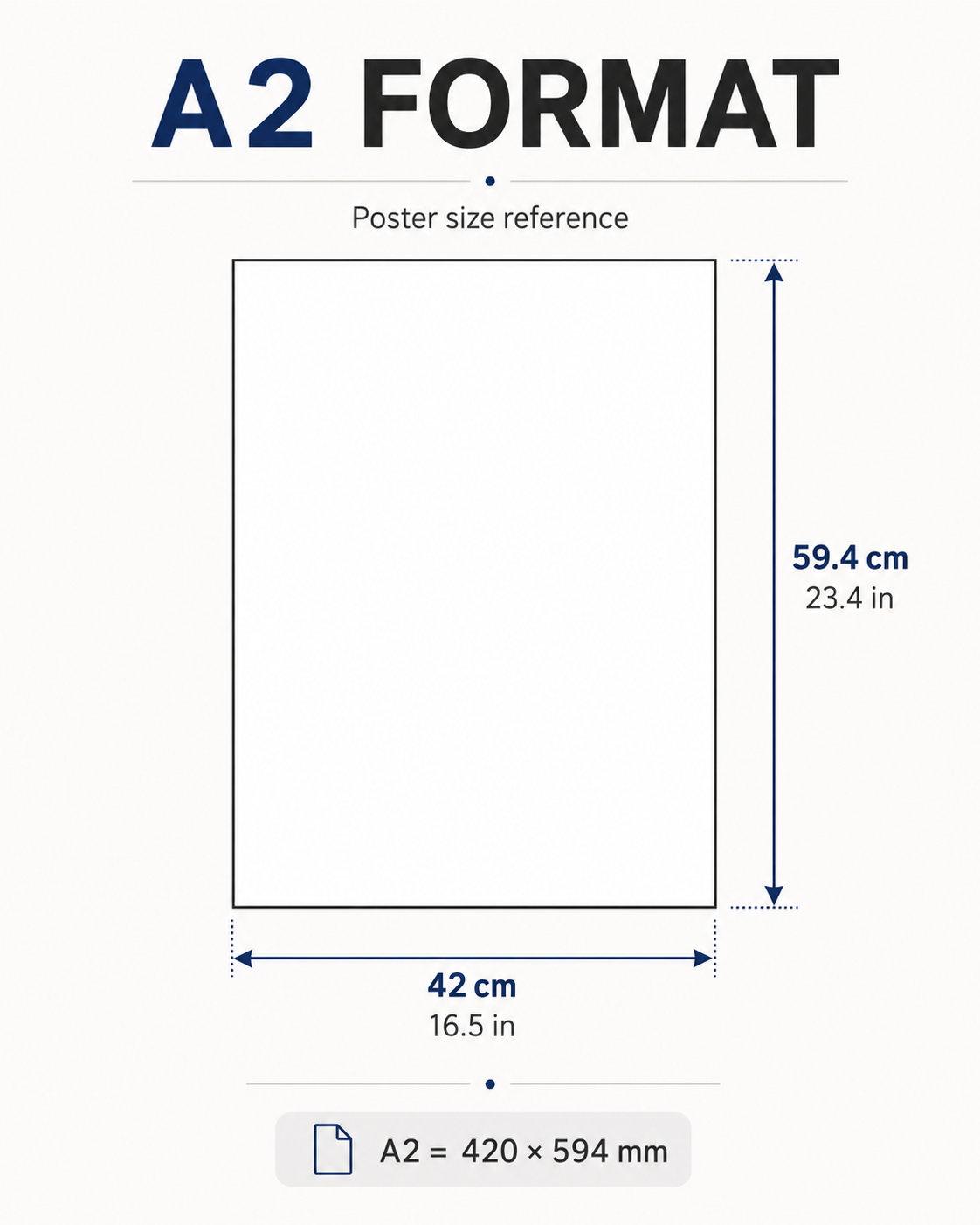 A2 format